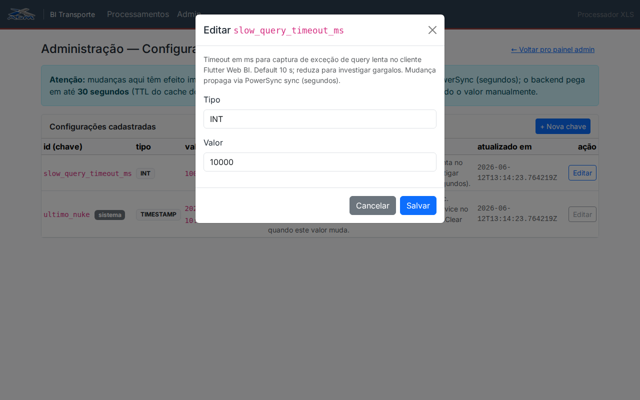 Editando uma configuração